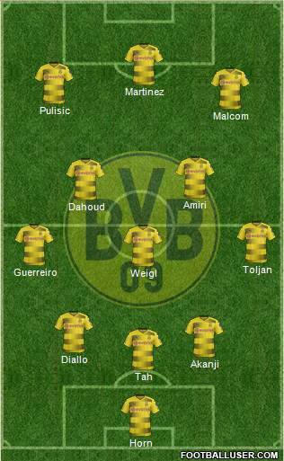 Borussia Dortmund Formation 2018
