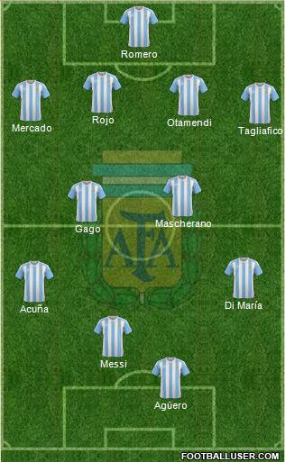 Argentina Formation 2018