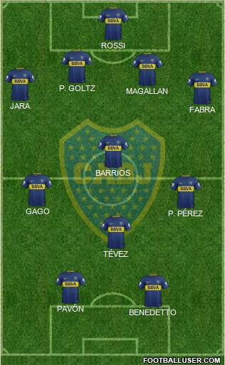 Boca Juniors Formation 2018