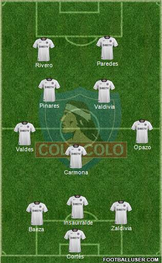 CSD Colo Colo Formation 2018