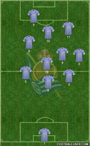 Real Sociedad C.F. B Formation 2018