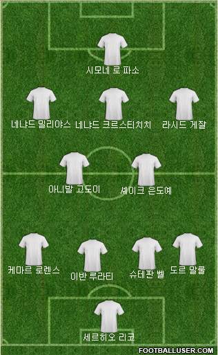Dream Team Formation 2018