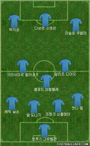 Dream Team Formation 2018