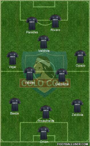 CSD Colo Colo Formation 2018