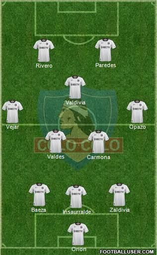 CSD Colo Colo Formation 2018