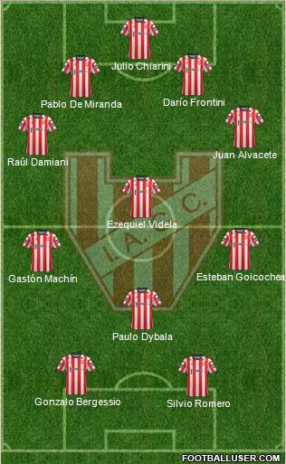 Instituto de Córdoba Formation 2018