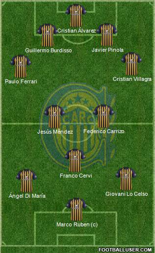 Rosario Central Formation 2018
