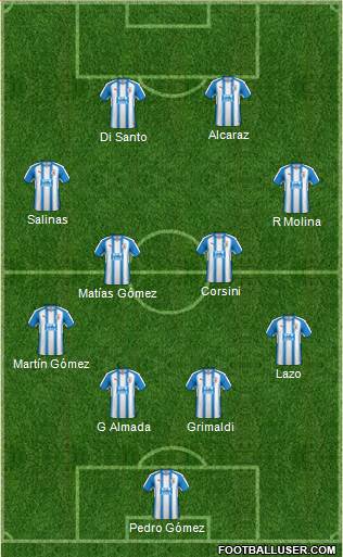 Huddersfield Town Formation 2018