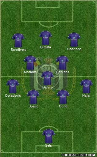 RSC Anderlecht Formation 2018