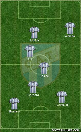 Atlético Tucumán Formation 2018