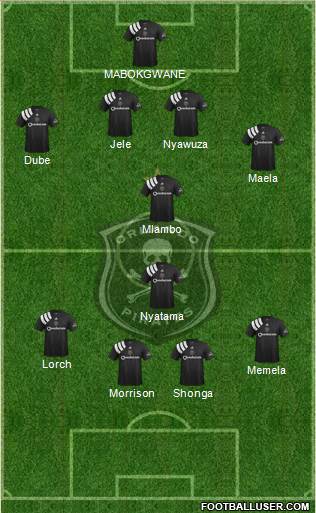 Orlando Pirates Formation 2018