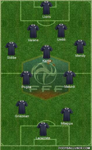 France Formation 2018