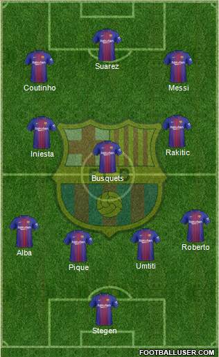 F.C. Barcelona Formation 2018