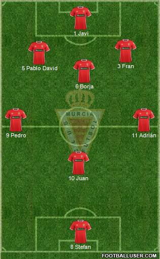 Real Murcia C.F., S.A.D. Formation 2018