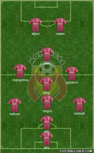 Club Monarcas Morelia 4-1-3-2 football formation