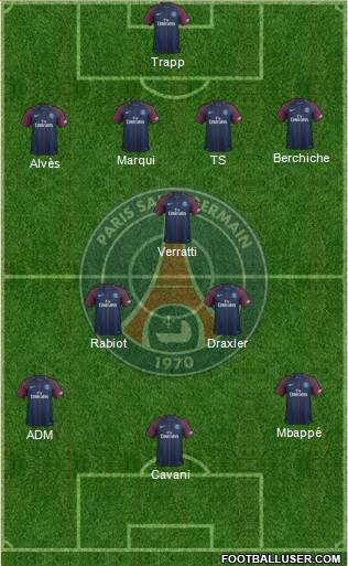 Paris Saint-Germain Formation 2018
