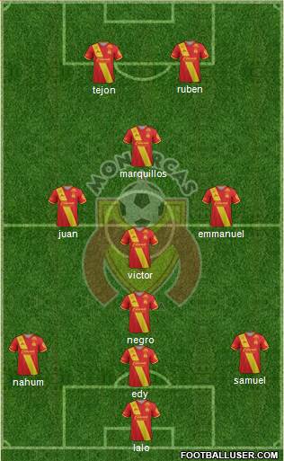 Club Monarcas Morelia 4-1-3-2 football formation