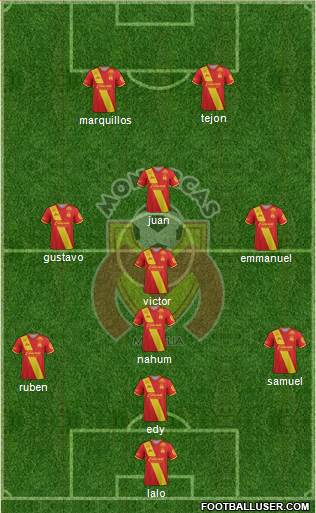 Club Monarcas Morelia 4-1-3-2 football formation