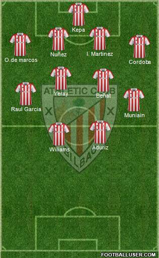 Athletic Club Formation 2018