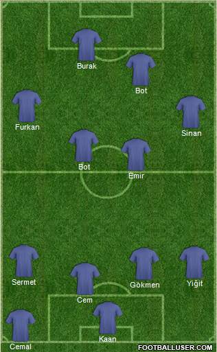 Fifa Team Formation 2018