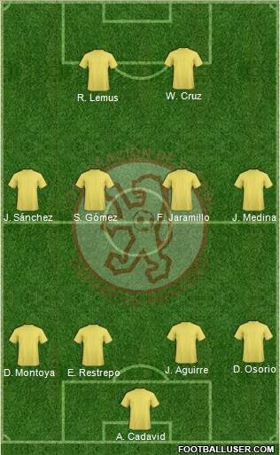 CDF Deportivo Rionegro Formation 2018
