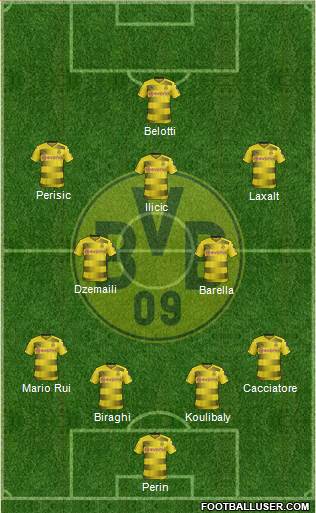 Borussia Dortmund Formation 2018