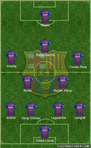 F.C. Barcelona Formation 2018