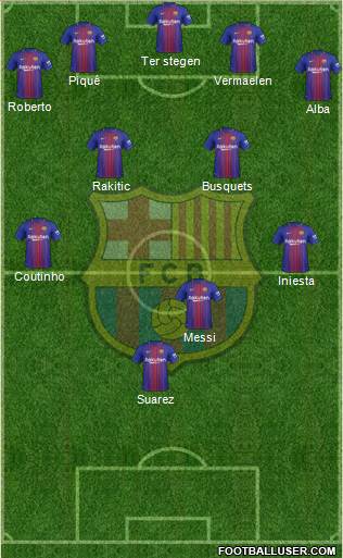 F.C. Barcelona Formation 2018