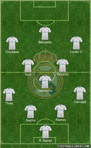Real Madrid C.F. Formation 2018