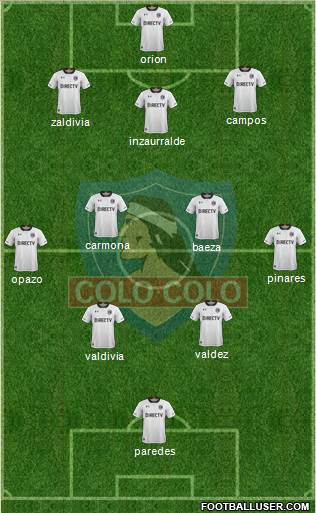 CSD Colo Colo Formation 2018