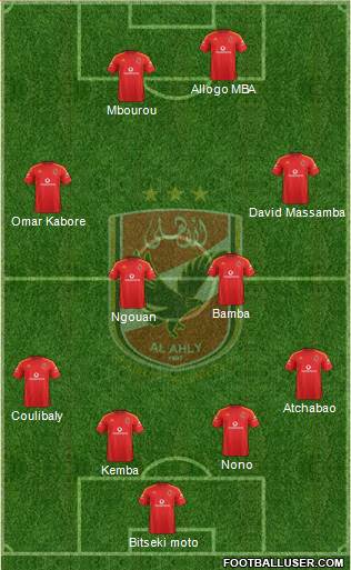 Al-Ahly Sporting Club Formation 2018