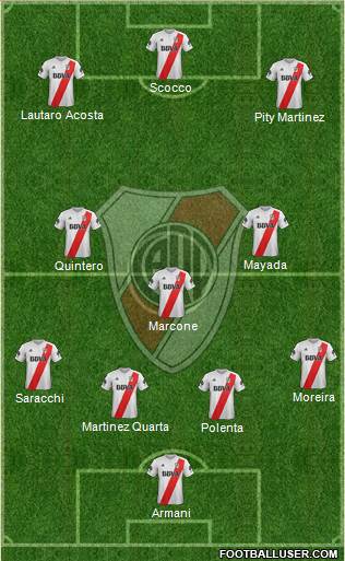 River Plate Formation 2018