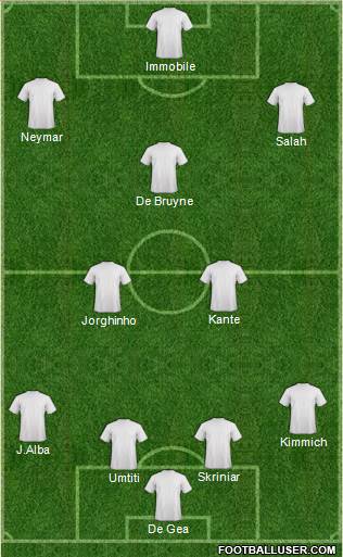 Dream Team Formation 2018