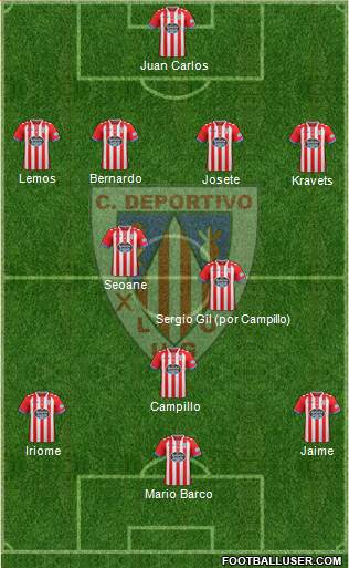 C.D. Lugo Formation 2018