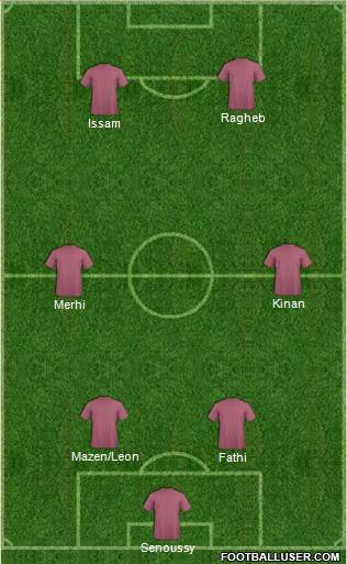 Dream Team Formation 2018