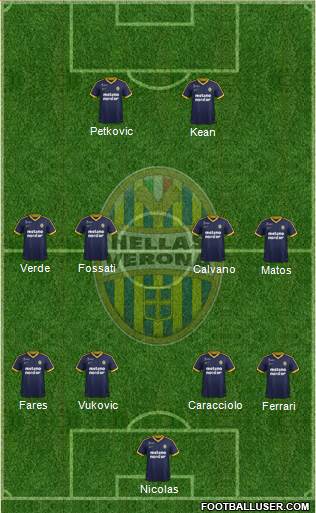 Hellas Verona Formation 2018