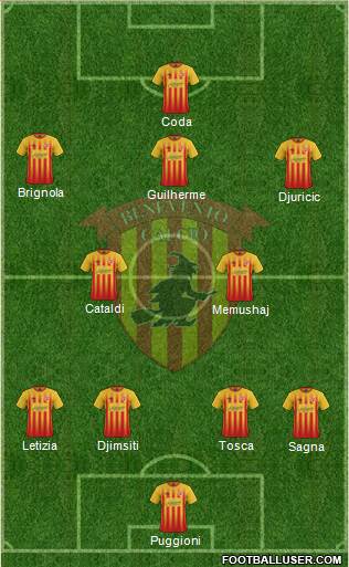 Benevento Formation 2018