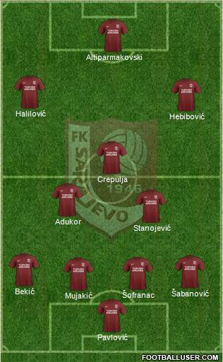FK Sarajevo Formation 2018