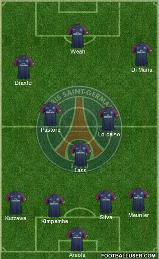 Paris Saint-Germain Formation 2018