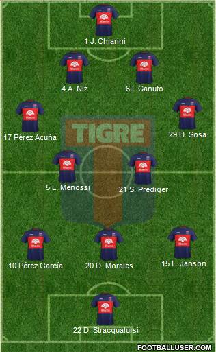 Tigre Formation 2018