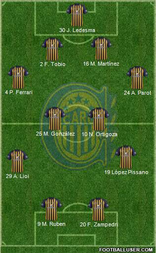 Rosario Central Formation 2018