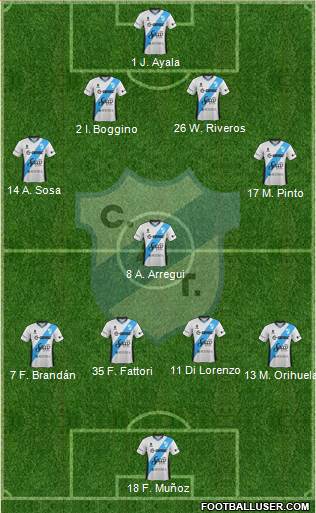 Temperley Formation 2018