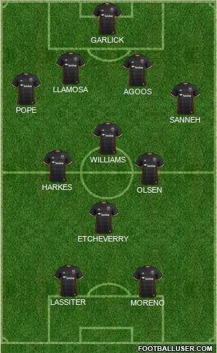 D.C. United Formation 2018