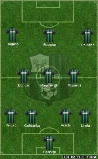 Sassuolo Formation 2018
