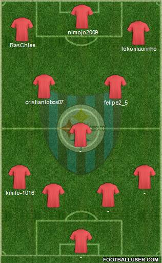 CD Huachipato Formation 2018