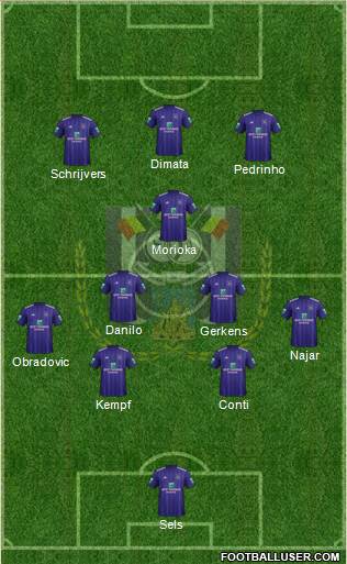 RSC Anderlecht Formation 2018