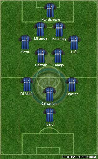 F.C. Internazionale Formation 2018