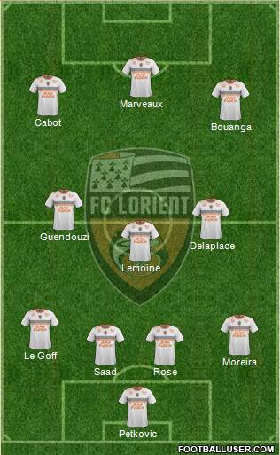 FC Lorient Bretagne Sud Formation 2018