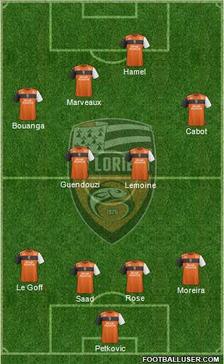 FC Lorient Bretagne Sud Formation 2018