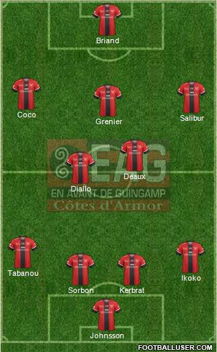 En Avant de Guingamp football formation